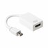 ACT AC7525 video kabel adapter 0,15 m Mini DisplayPort HDMI Type A (Standaard) Wit_